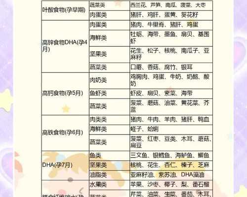 南京试管婴儿哪个医院成功率高,南京鼓楼医院试管成功率高达95%！